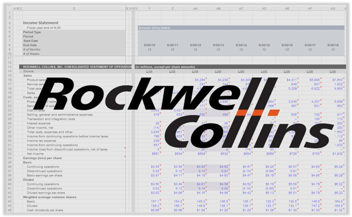 Rockwell Collins_CoverImage_1